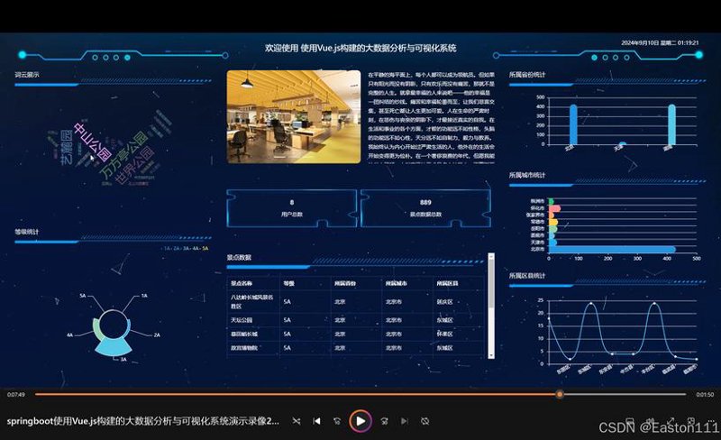 微信小程序开发：避开常见误区