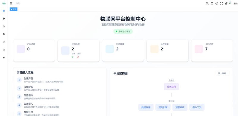 微信小程序开发