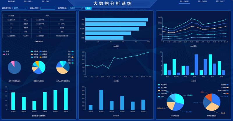 大数据分析系统